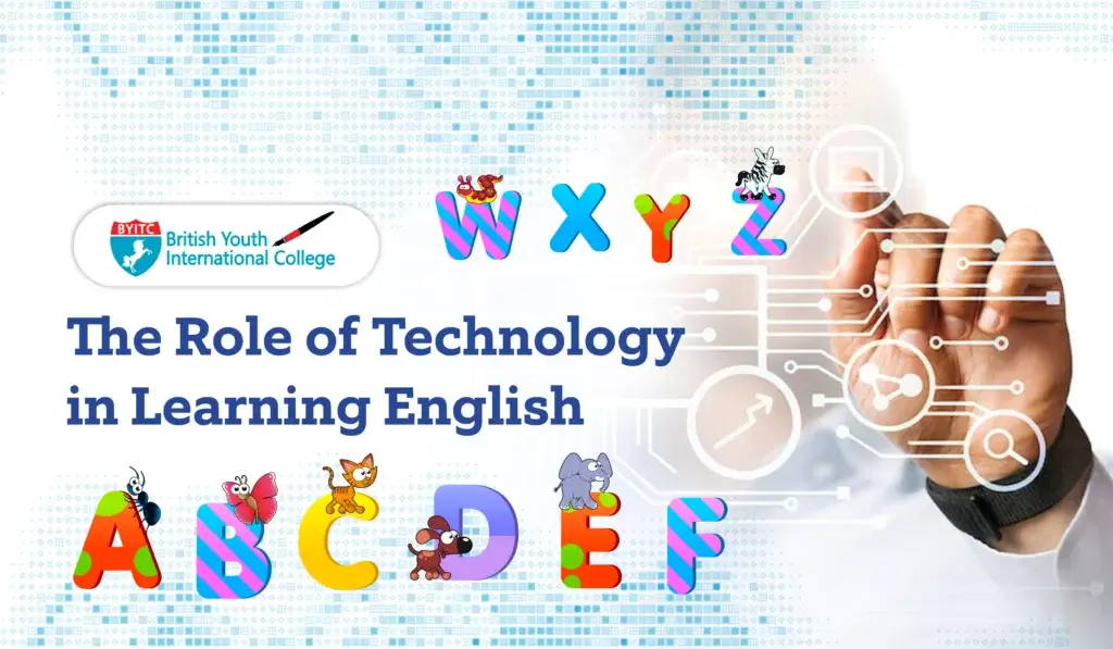English Learning | English Learning Classes in Mumbai | Byitcinternational